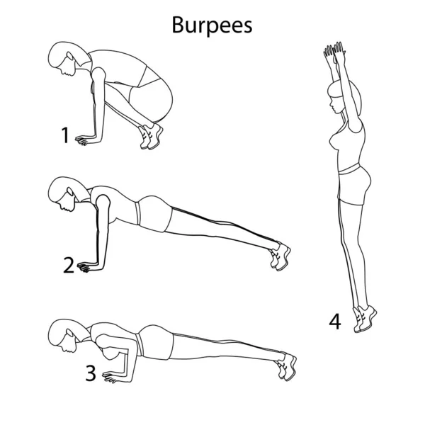 Workout burpees The Burpee