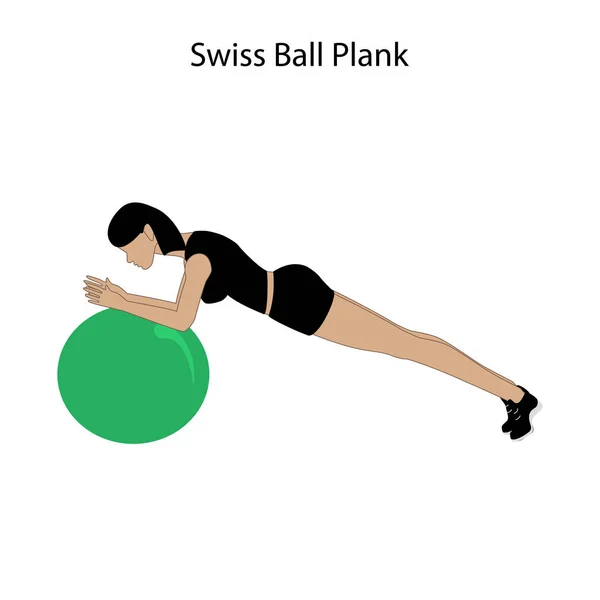 Swiss ball plank exercise