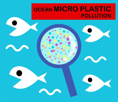 Okyanus mikro plastik kirliliği kavramı.