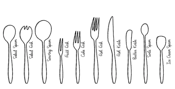 レストランスプーンとフォークロゴラインベクトル図面 モダンなミニマリストのシンプルな線形スタイル 料理イラスト ストックベクター C Sergeypykhonin レストランスプーンとフォークロゴラインベクトル図面 モダンなミニマリストのシンプルな線形スタイル 料理イラスト ストックベクター C Sergeypykhonin