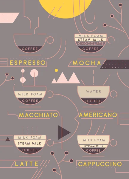 Koffie Soorten Vector Illustratie Koffie Soorten Voorbereiding Infographic Koffie Menu — Stockvector