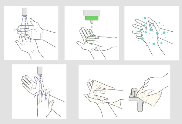 Lavar as mãos instruções isoladas no branco — Fotografia de Stock