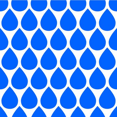 Kusursuz su damlası deseni