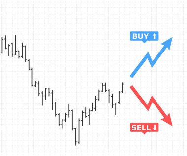 Mali verileri grafik Bar. Forex hisse senedi kripto para birimi veri görselleştirme.