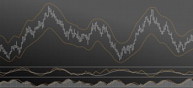 Mali verileri grafik Bar. Forex hisse senedi kripto para birimi veri görselleştirme.