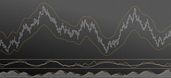 Gráfico de dados financeiros da barra. Forex estoque criptomoeda visualização de dados . —  Vetores de Stock