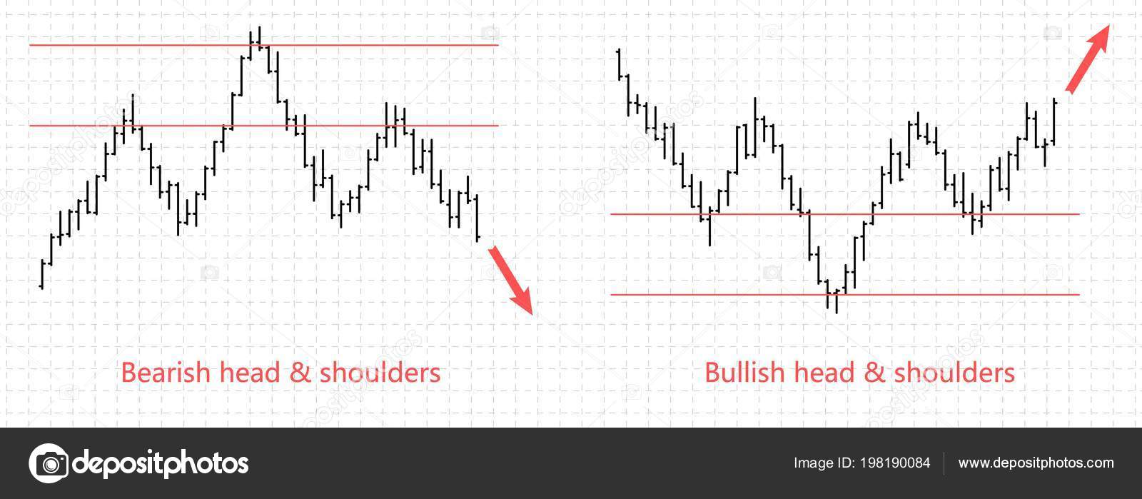 Bar Financial Data Graph Forex Stock Crypto Currency Trade Pattern - 