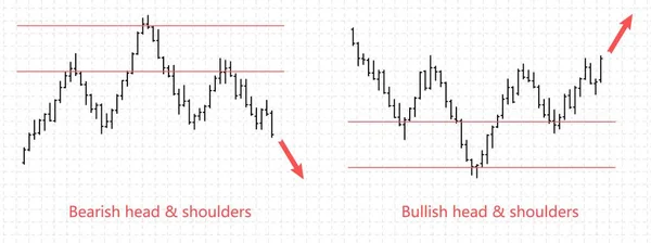 Barová finanční data grafu. Forex akcií šifrovací měny obchodu vzor vizualizace. — Stockový vektor