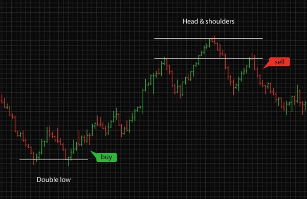 Pasek wykres danych finansowych. Forex stock krypto waluty handel wzór. — Wektor stockowy