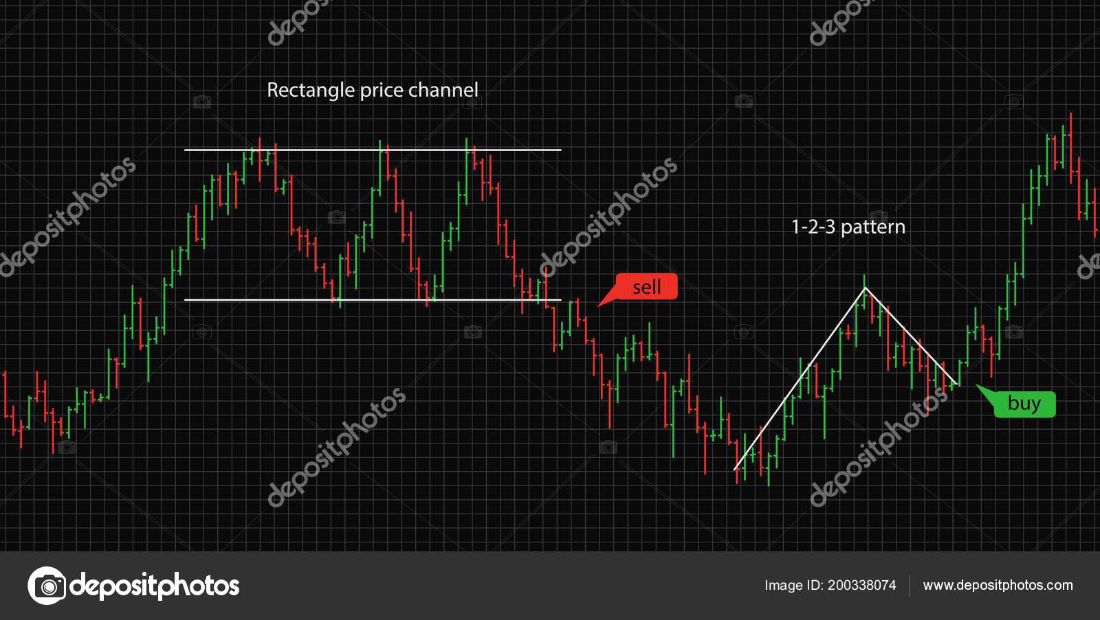 Bar Financial Data Graph Forex Stock Crypto Currency Trading - 