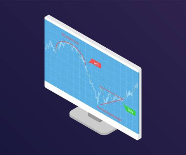 Forex hisse senedi grafiği. İsometry bilgisayar ile hisse senedi verileri grafiği.