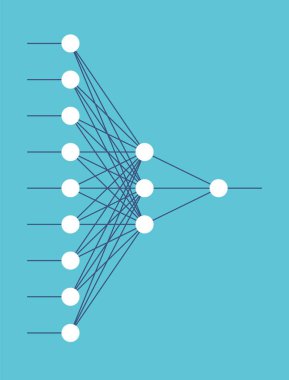 Neural ağ. Yapay zeka kavramı. Bilgisayar nöron net.