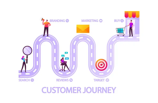 Customer Journey Road. Köpare Karaktärer Shopping Experience Route, Affärsstrategi — Stock vektor