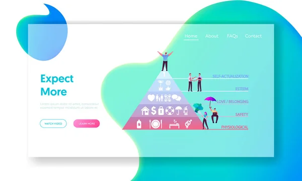 Menselijke behoeften Landing Page Template. Karakter op Top Maslow Hiërarchie Piramide Gescheiden op secties Fysiologisch — Stockvector