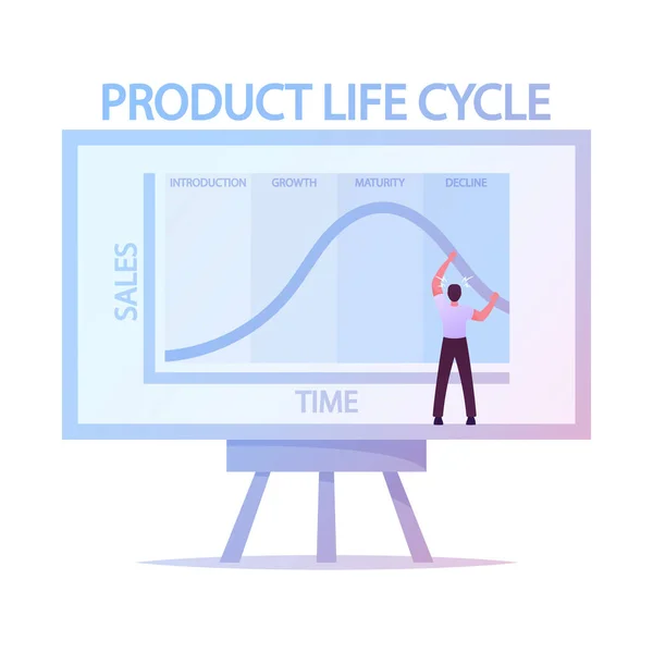 Strategia marketingu cyklu życia produktu, Koncepcja analityki. Tiny Character w ogromnej tablicy z rosnącym i spadkiem wykresu Wykonywanie statystyk analitycznych. Klientów. Ilustracja wektora kreskówek — Wektor stockowy