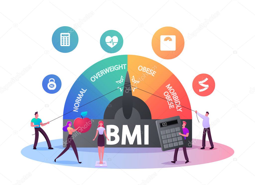 Body Mass Index Concept. Tiny Characters at Huge Scale with Obesity Degrees from Normal, Overweight to Extremely Morbidly Obese. Fat and Slim People Obesity Weight Control. Cartoon Vector Illustration