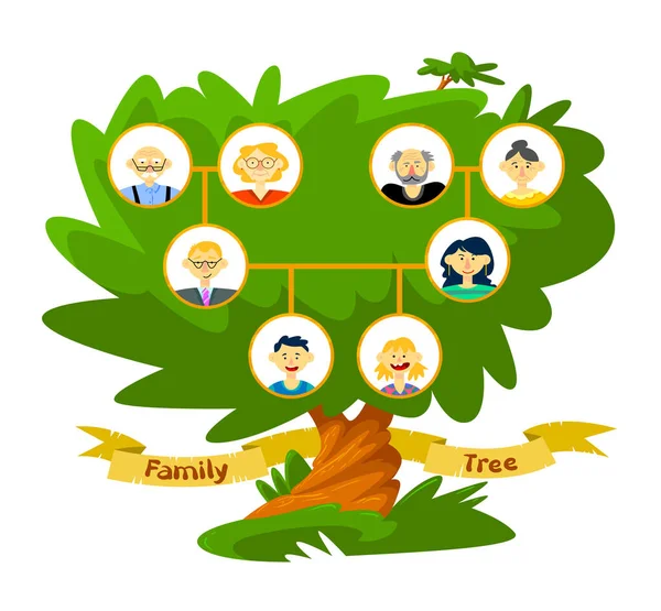 Семейное древо, родственные связи. Генеалогическое наследие человека изображено в схеме. Символ древнего рода, поколения — стоковый вектор