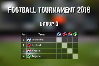 Futbol sonuçları tablosu. Uluslararası Futbol Turnuvası 2018 grup ö. vektör çizim için katılan ülkeler