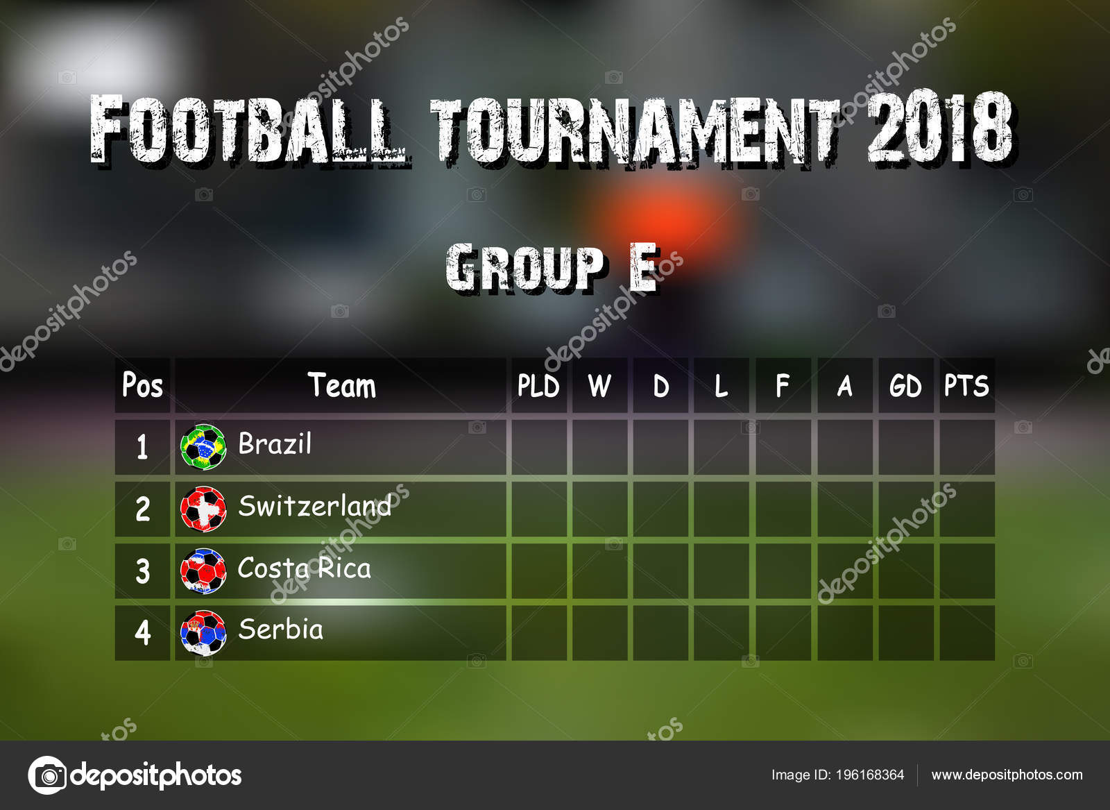 Football Results Table Countries 