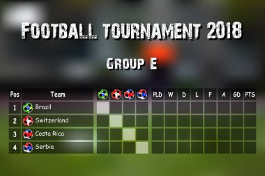 Futbol sonuçları tablosu. E. vektör çizim Uluslararası Futbol Turnuvası 2018 grubuna katılan ülkeler