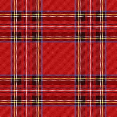 Ekose desenli. İskoç kafes arka plan