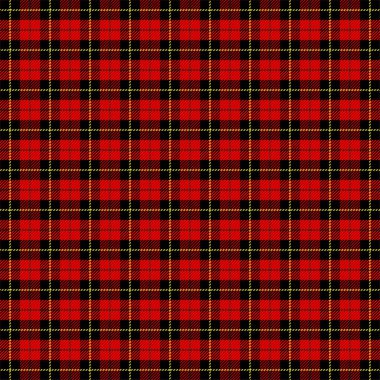 Ekose desenli. İskoç kafes arka plan