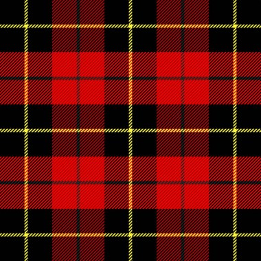 Ekose desenli. İskoç kafes arka plan