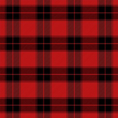 Ekose desenli. İskoç kafes arka plan