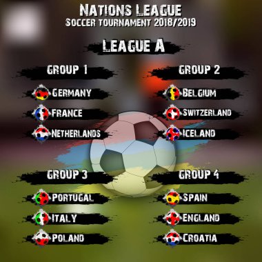 Futbol takım grup hazır. Milletler Ligi