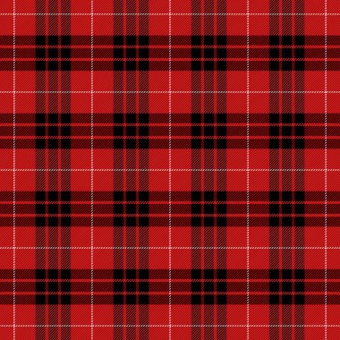 Munro Tartan. İskoç kafes arka plan