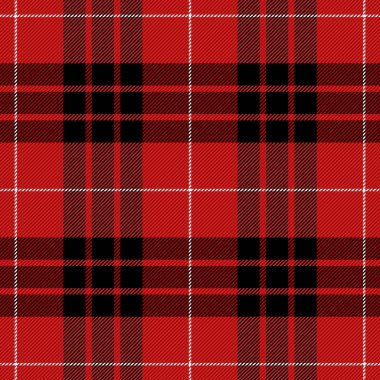Munro Tartan. İskoç kafes arka plan
