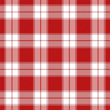 Yılbaşı Tartan. Kalıp İskoç kafesi