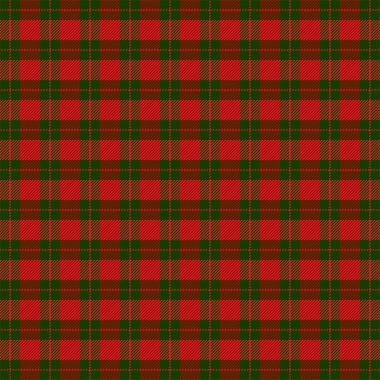 Yılbaşı Tartan. Kalıp İskoç kafesi