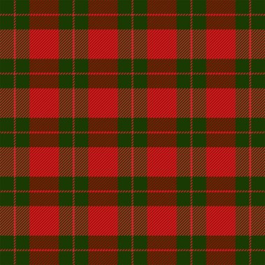 Yılbaşı Tartan. Kalıp İskoç kafesi