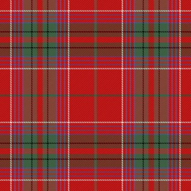 Yılbaşı Tartan. Kalıp İskoç kafesi