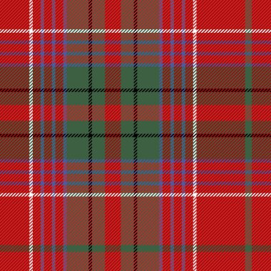 Yılbaşı Tartan. Kalıp İskoç kafesi