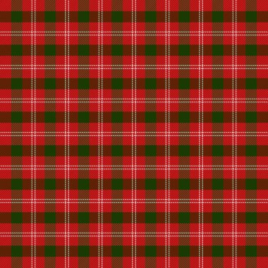 Yılbaşı Tartan. Kalıp İskoç kafesi