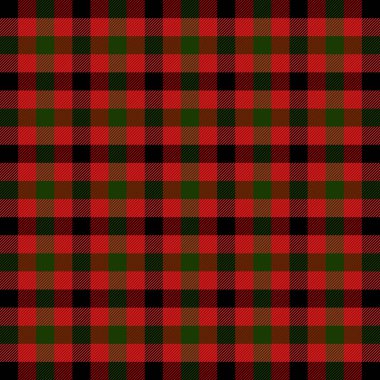 Yılbaşı Tartan. Kalıp İskoç kafesi