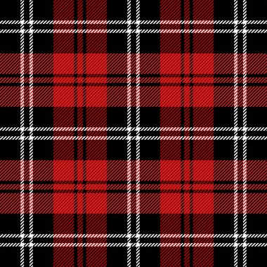 Yılbaşı Tartan. Kalıp İskoç kafesi