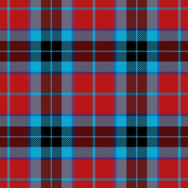 Yılbaşı Tartan. Kalıp İskoç kafesi
