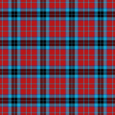 Yılbaşı Tartan. Kalıp İskoç kafesi