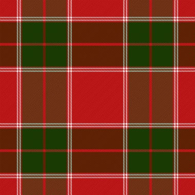 Yılbaşı Tartan. Kalıp İskoç kafesi