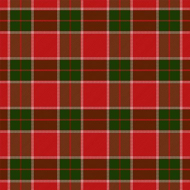 Yılbaşı Tartan. Kalıp İskoç kafesi