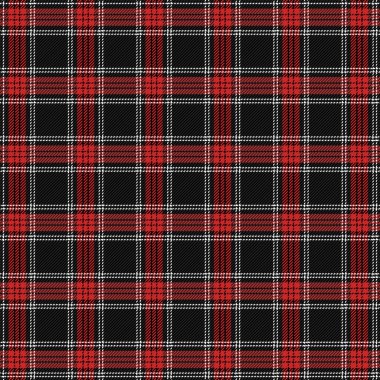 Tartan ekose. İskoç kareli arka plan