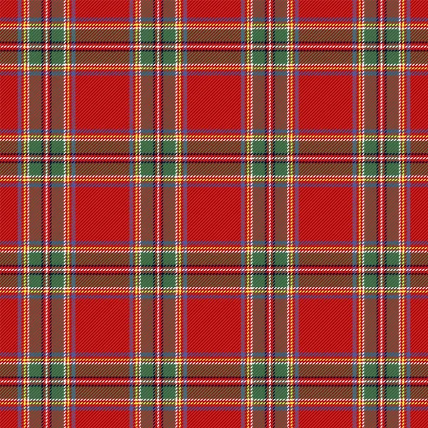 Tartan ekose. İskoç kareli arka plan