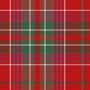 Tartan ekose. İskoç kareli arka plan