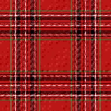 Tartan ekose. İskoç kareli arka plan