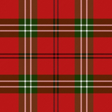 Tartan ekose. Kalıp İskoç kafesi