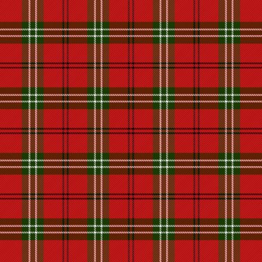 Tartan ekose. Kalıp İskoç kafesi