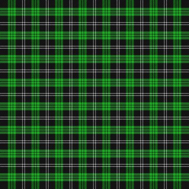 Tartan ekose. Kalıp İskoç kafesi